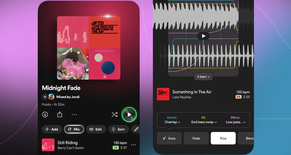 Spotify vs. Competitors: How New Features Help Retain Users | TopHit ...